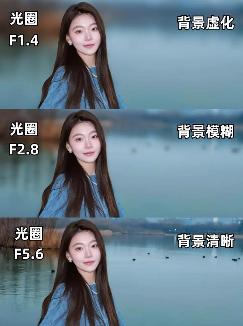 摄影曝光进阶，如何精准掌控光影？-图2