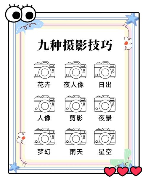 摄影曝光进阶，如何精准掌控光影？-图3