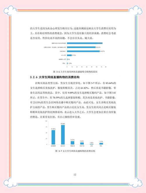 大学生网络消费行为有何特点与趋势？-图1
