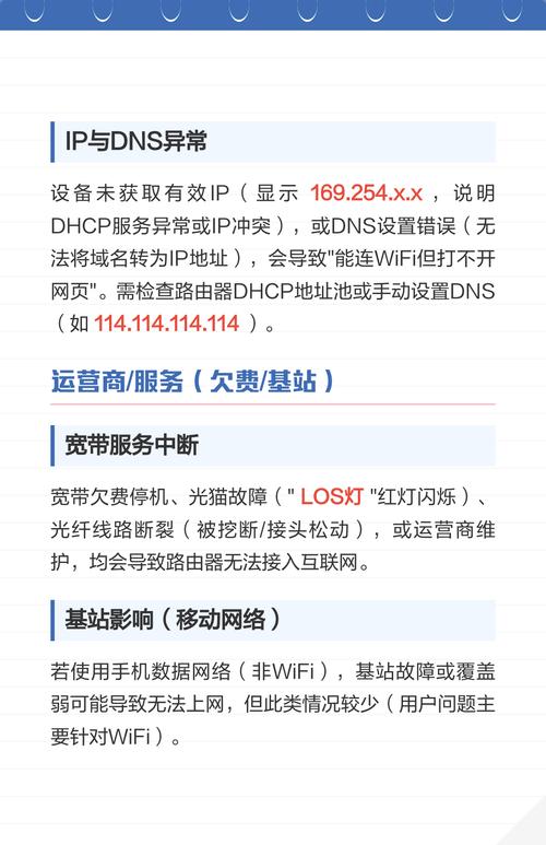 无线网络为何连不上？-图2