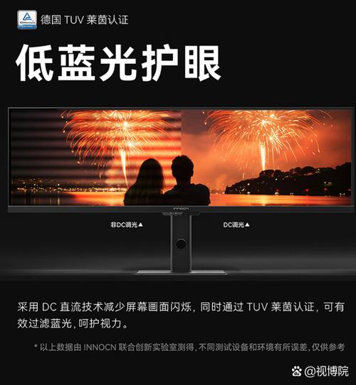 显示器的技术指标有哪些？-图3