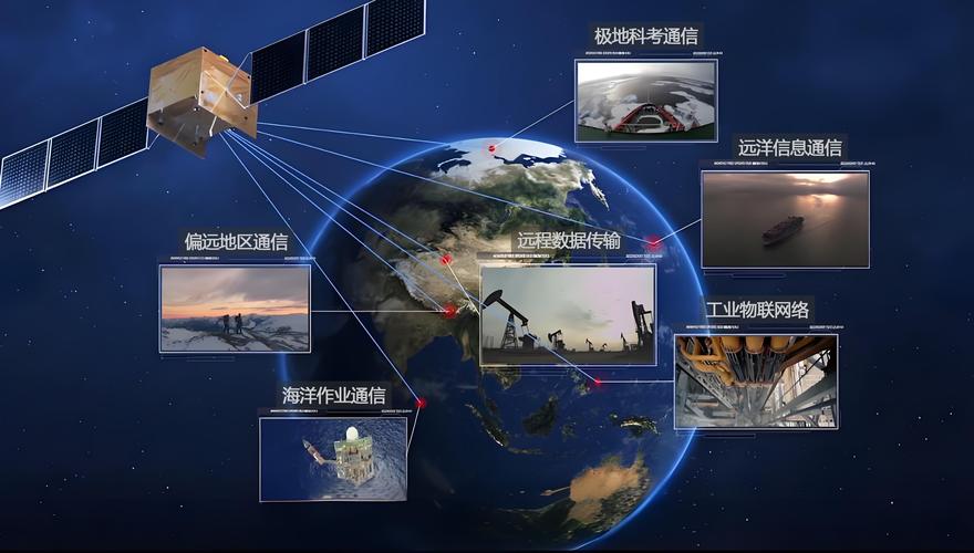 4G通信系统的关键技术有哪些？-图2