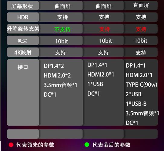 显示器主要技术指标之一-图1