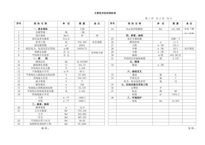 显示器主要技术指标之一-图3