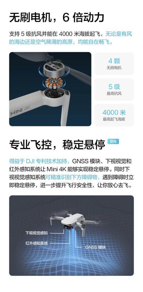 小无人机如何改装成大无人机？-图2