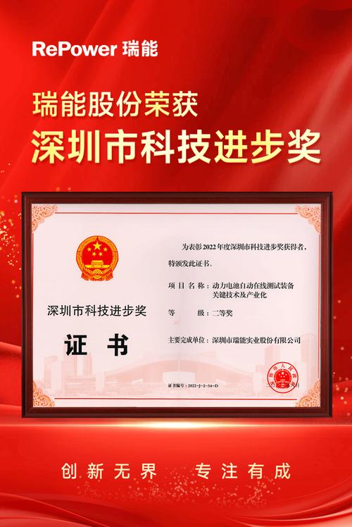 深圳市科学技术奖励办法有哪些亮点？-图2