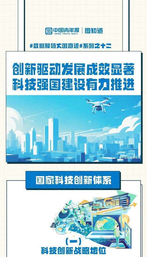 国家技术创新工程试点省有何创新突破？-图1