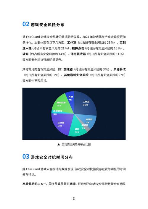 安全防范技术的发展趋势-图1