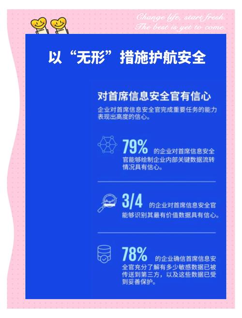 安全防范技术的发展趋势-图3