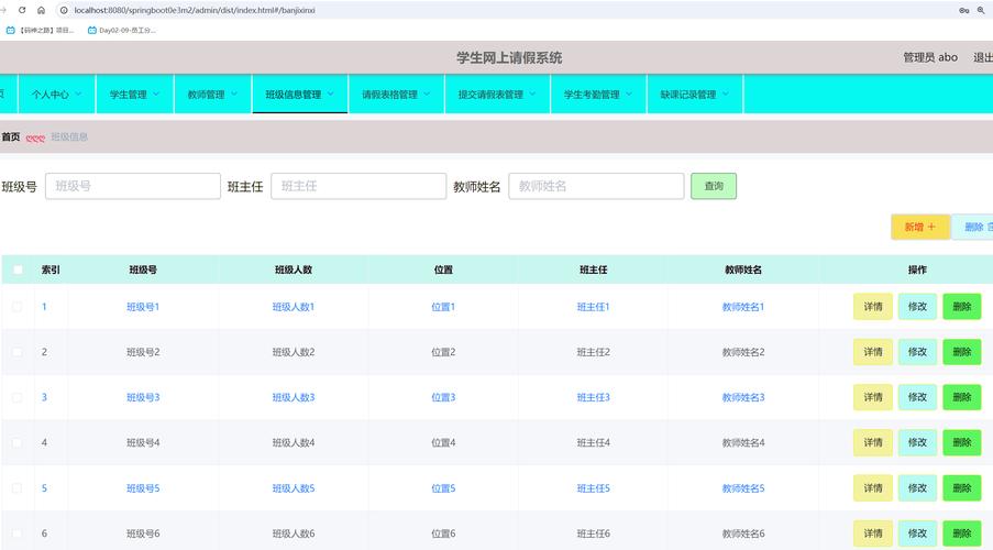 网络管理系统配置管理的关键是什么？-图2