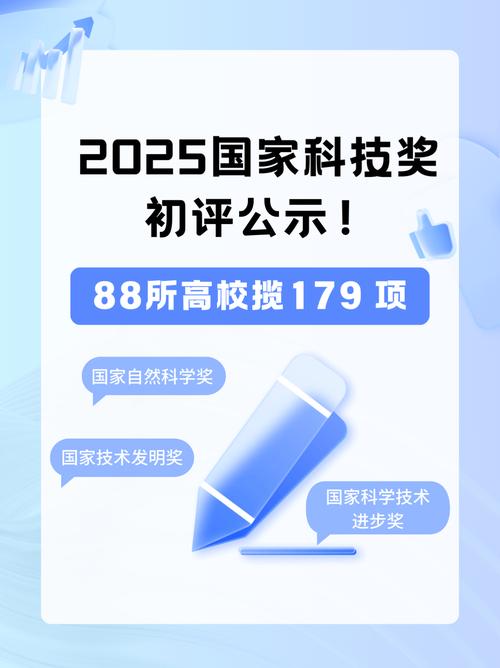 2025国防科学技术奖，谁将摘得桂冠？-图2