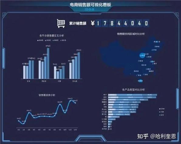 电商技术模式有哪些核心类型？-图2