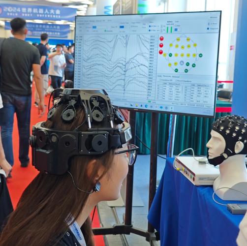 脑控技术如何实现神奇控制？-图2