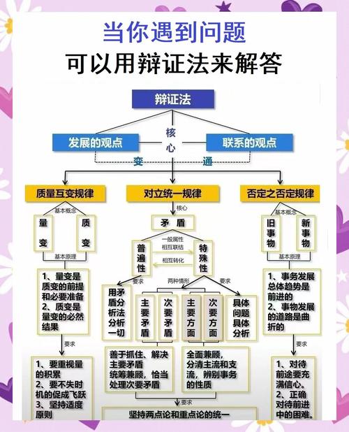 科技作用如何辩证看待？-图3
