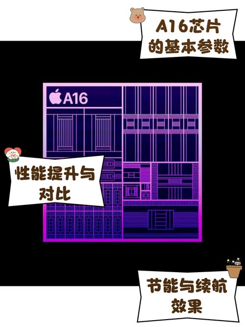 iPhone技术交流群，如何高效解决疑问？-图2