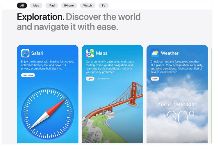 iPhone技术交流群，如何高效解决疑问？-图1