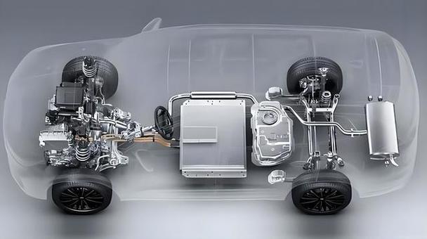 比亚迪混动技术有何核心优势？-图2