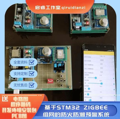 Zigbee技术优缺点有哪些？-图3