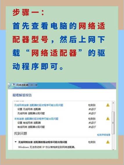 网络适配器驱动程序如何正确安装？-图1