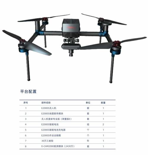 飞马无人机F200价格是多少？-图2