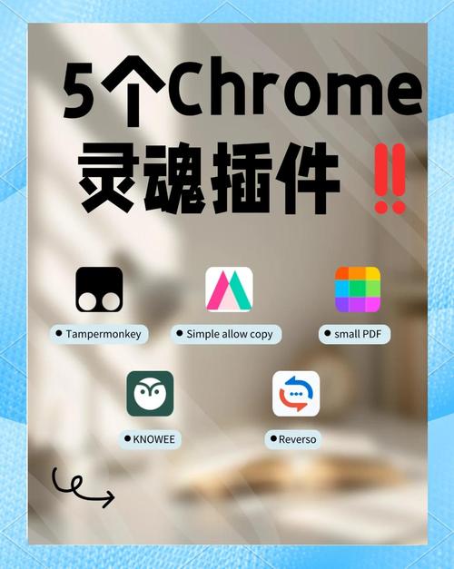 Chrome插件技术如何入门开发？-图1