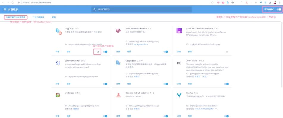 Chrome插件技术如何入门开发？-图3
