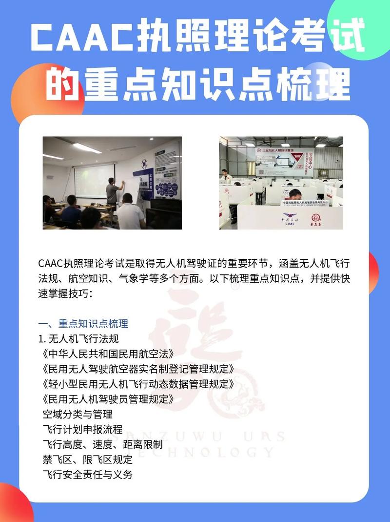AOPA无人机培训资料有哪些核心内容？-图2
