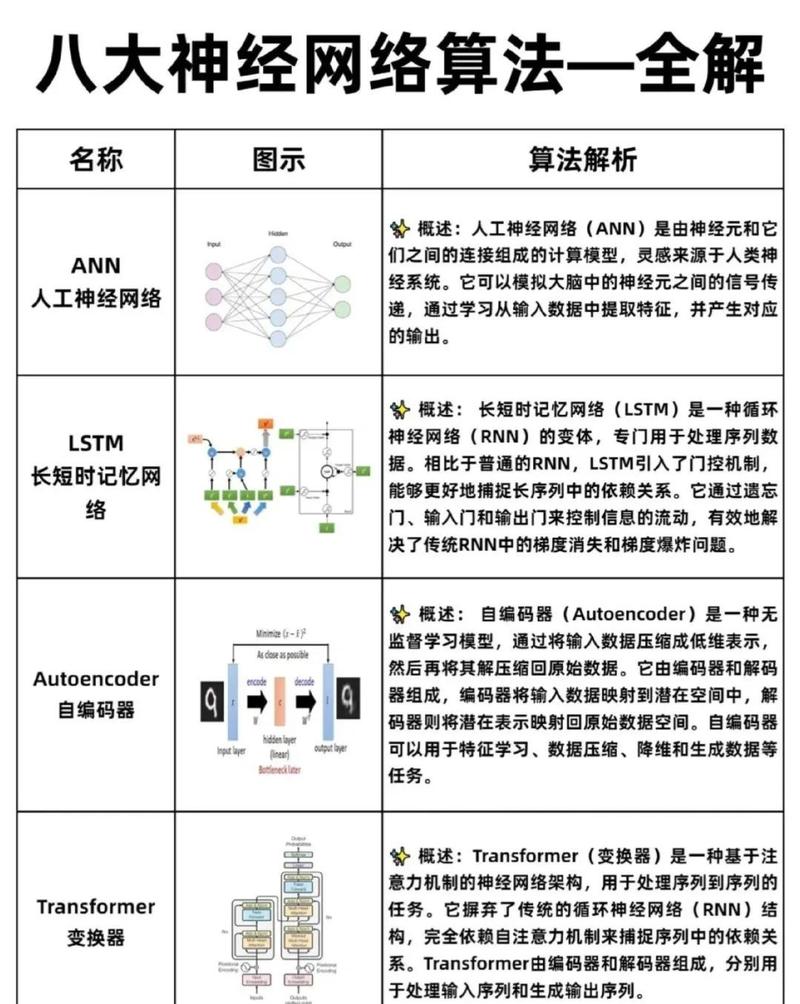 11n AP关键技术有哪些核心突破？-图1