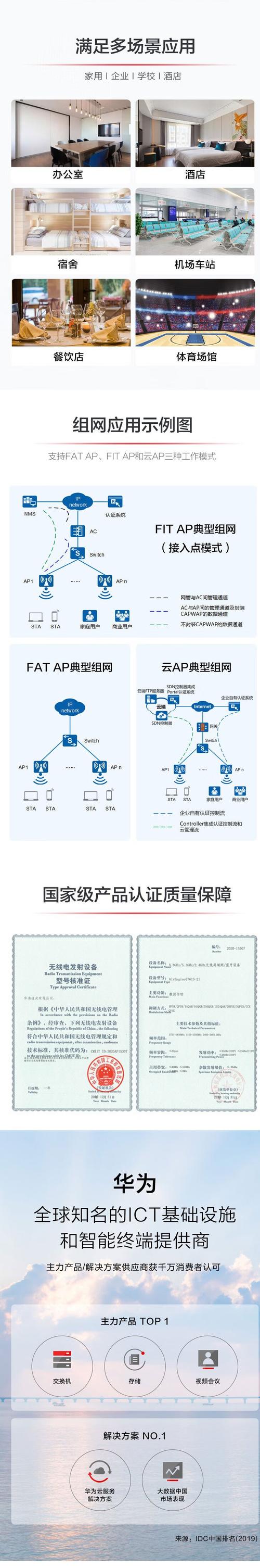 11n AP关键技术有哪些核心突破？-图3
