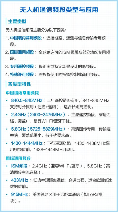 无人机900m频段如何干扰通信？-图1