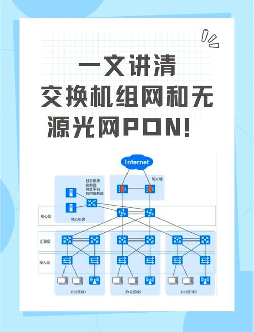 网络交流会取代面对面交流吗？-图2