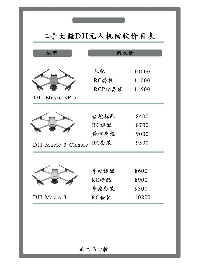 asctec无人机价格-图2