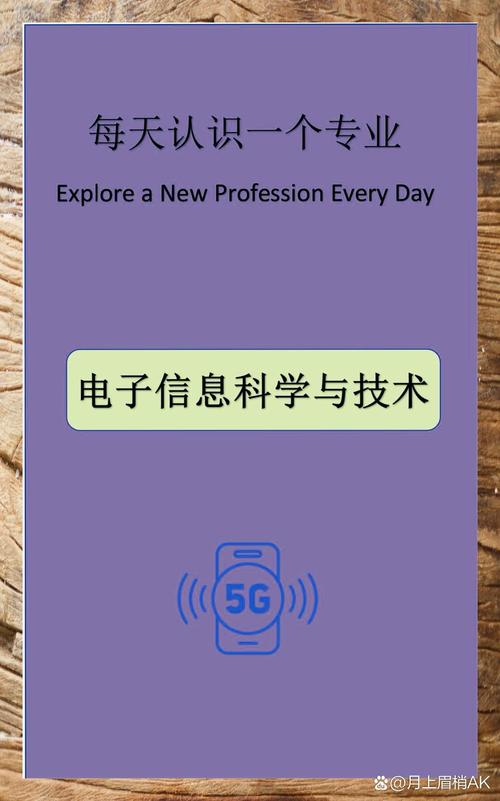 电子信息科学与技术如何赋能未来智能科技？-图1