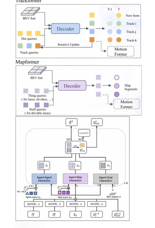 高性能计算并行编程技术-图3 高性能计算并行编程技术-图3