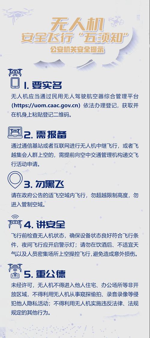 成都无人机禁飞,哪些区域不能飞?-图2 成都无人机禁飞,哪些区域不能飞?-图2