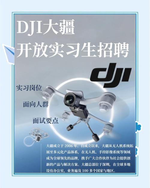 大疆上海招聘,机会与挑战如何?-图1 大疆上海招聘,机会与挑战如何?-图1