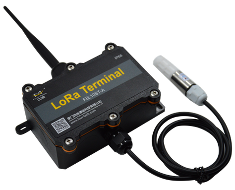 无线传感器网络如何实现低功耗?-图1 无线传感器网络如何实现低功耗?-图1