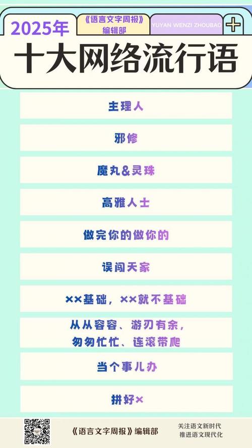 2025网络流行语大全,哪些词能火?-图1 2025网络流行语大全,哪些词能火?-图1