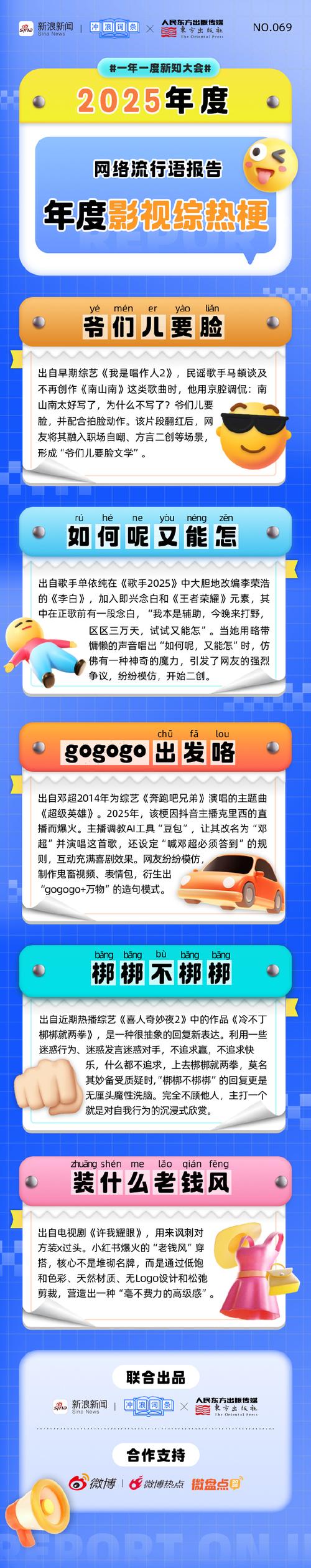 2025网络流行语大全,哪些词能火?-图2 2025网络流行语大全,哪些词能火?-图2