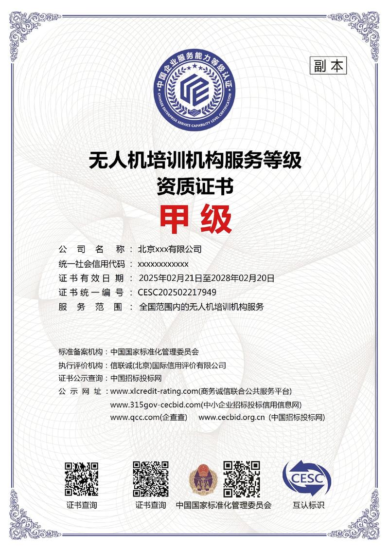 无人机培训AOPA认证怎么选?-图1 无人机培训AOPA认证怎么选?-图1