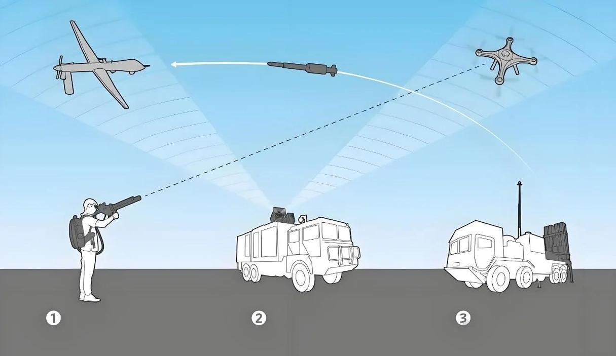 ICIC干扰抑制技术如何提升网络性能？-图3