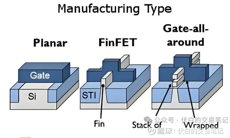 ICIC干扰抑制技术如何提升网络性能？-图2