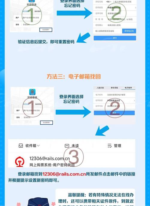 12306验证码技术如何兼顾安全与便捷？-图2