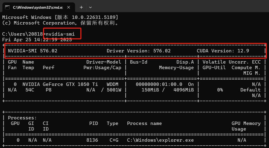 NVIDIA技术支持如何高效解决硬件问题？-图1