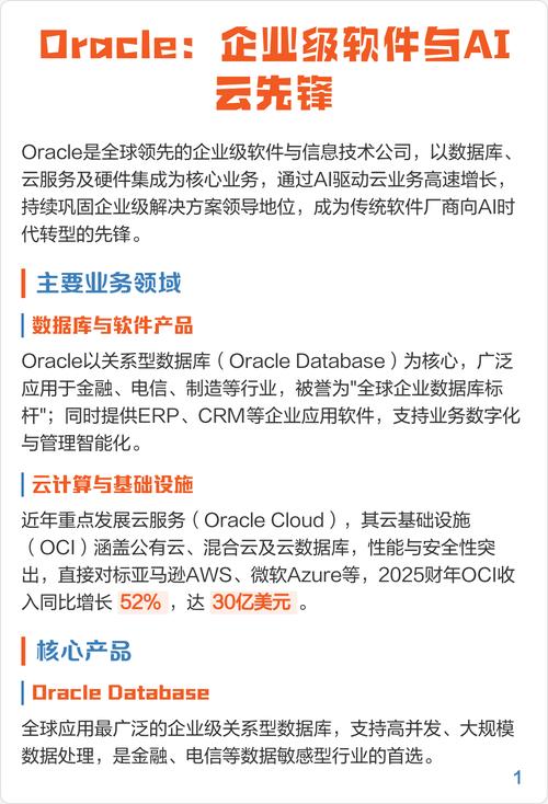 Oracle技术服务能解决哪些核心问题？-图2