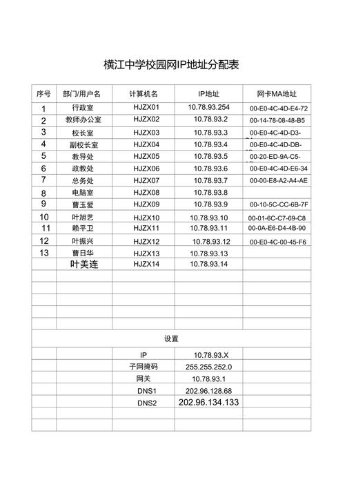 网络设置ip地址是多少-图1