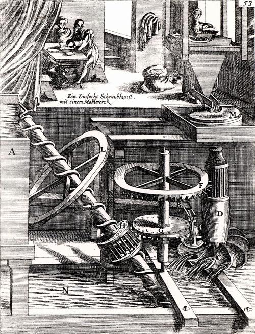 20世纪科技发明如何改变世界？-图1