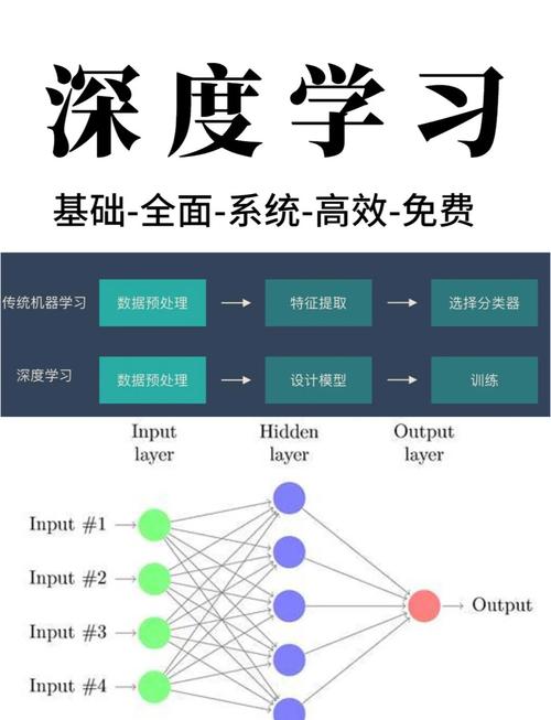 Win7深度技术实际体验如何？-图1