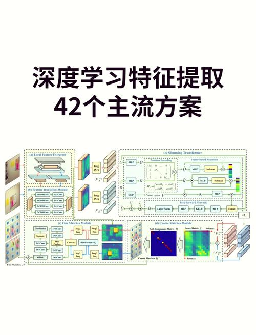 Win7深度技术实际体验如何？-图2