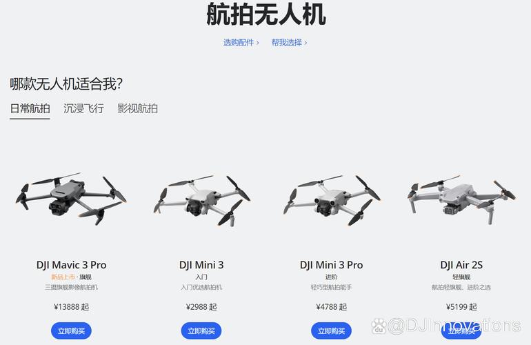 大疆无人机为何能成行业领头羊？-图1